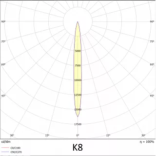Прожектор VL-ARENA 150-01-K8-5K